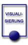 Visualisierung